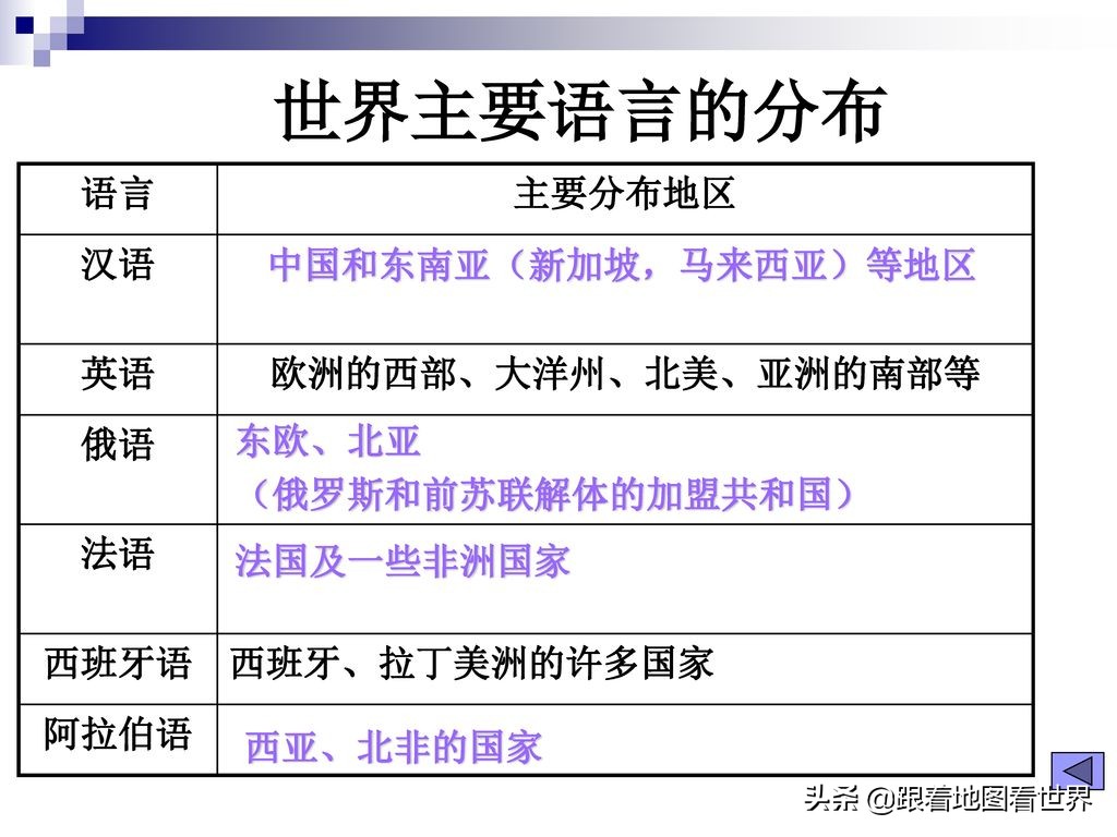 足球规则法语(不一样，就消灭：“优雅高贵”的“标准法语”是如何诞生的？)