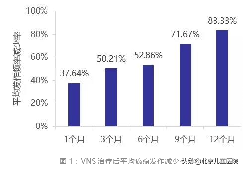 婴儿痉挛（一文读懂婴儿痉挛症）