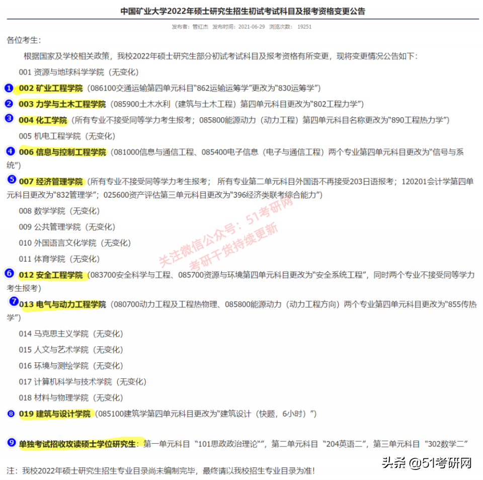 提醒考研学子！多所大热门高校发布初试调整通知，涉及十万余考生