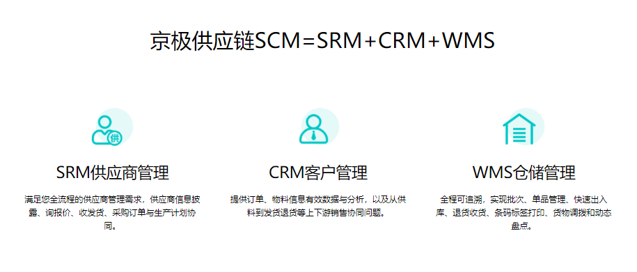 crm客户管理系统的四大优势