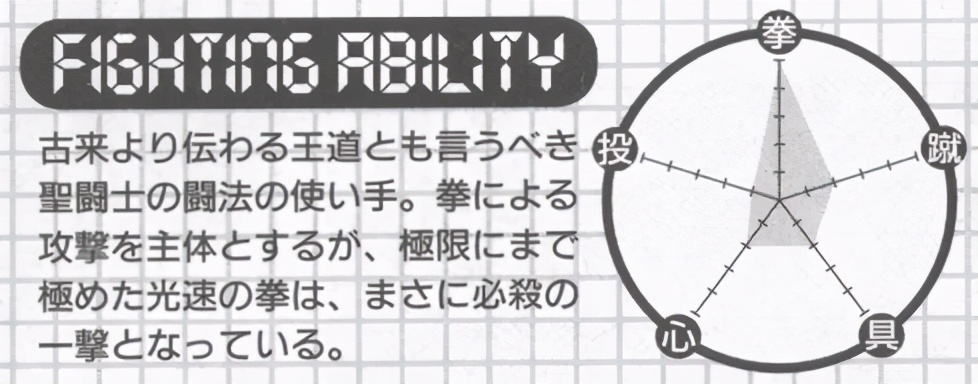 黄金圣斗士谁最强？看看《圣斗士星矢大全》中的官方设定