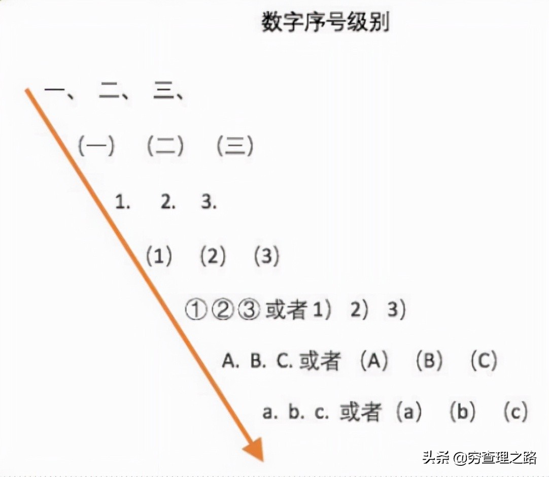 叹号的魅力：掌握其用法与情感表达