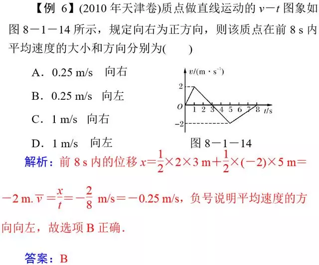 高考物理选择题11类重点题型解析（附经典例题详解）