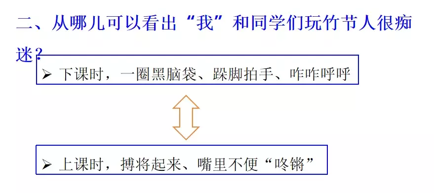 形容人的贬义词(部编版六年级语文上册第9课《竹节人》知识点 图文解读)