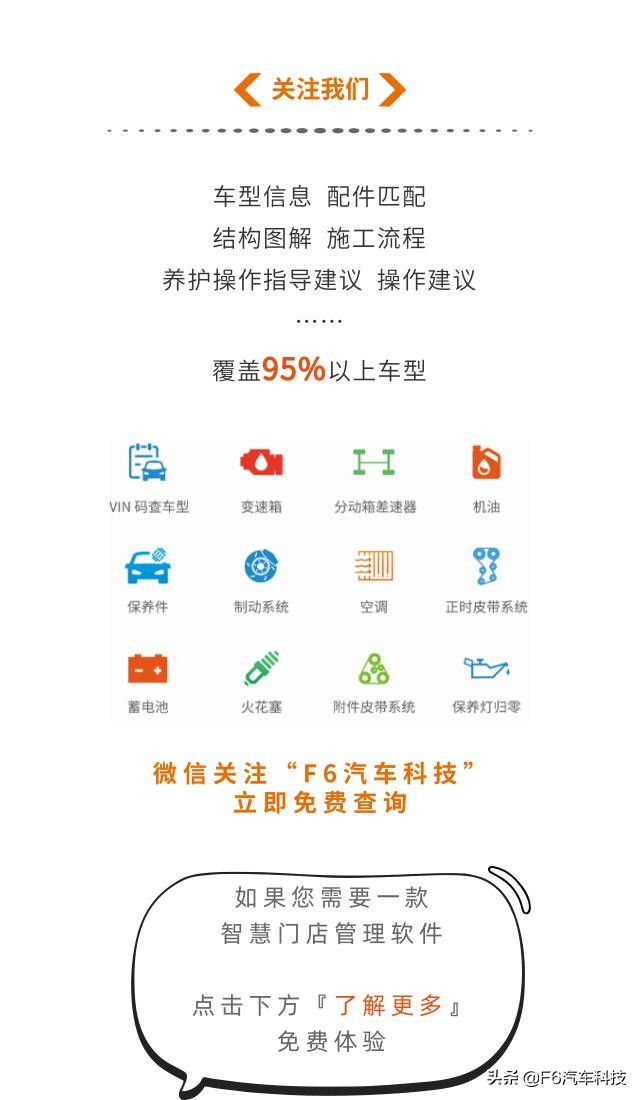 技师的大字典：保险丝查询功能，查保险丝只要1秒！| F6智数