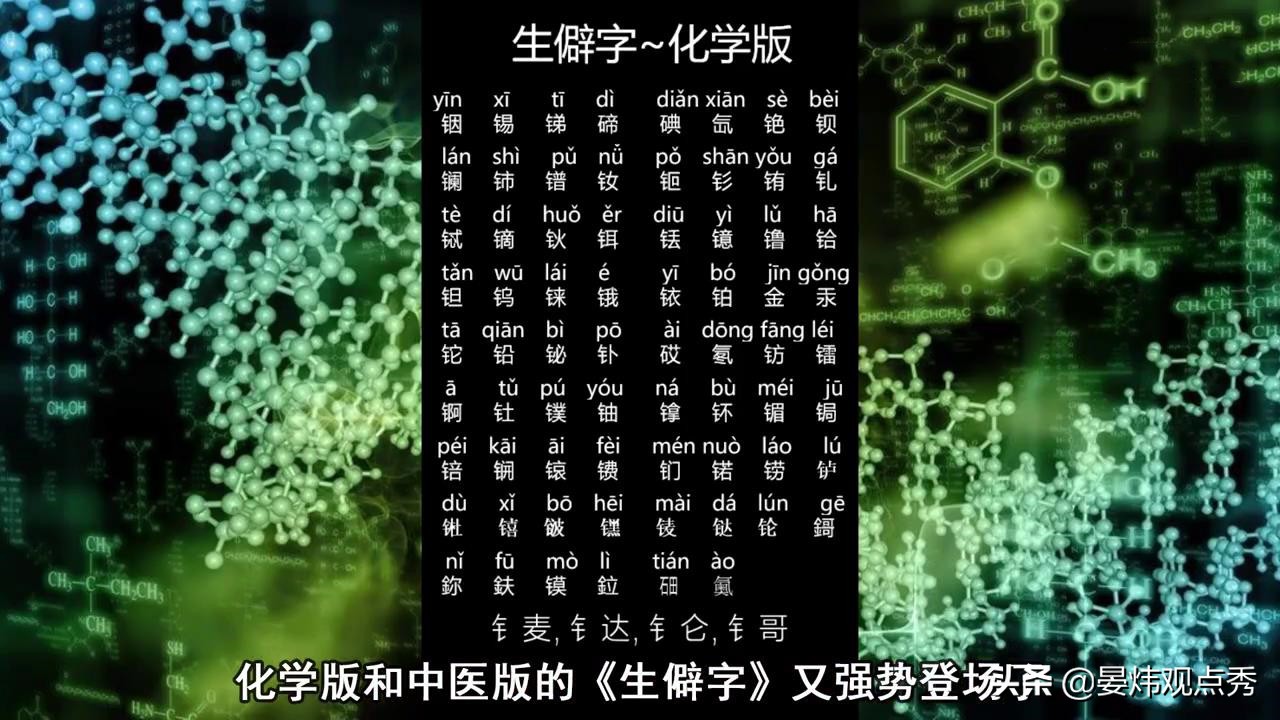 龘靁蘡㵘燚㠭㗊…这些生僻字真的不是二维码成精？