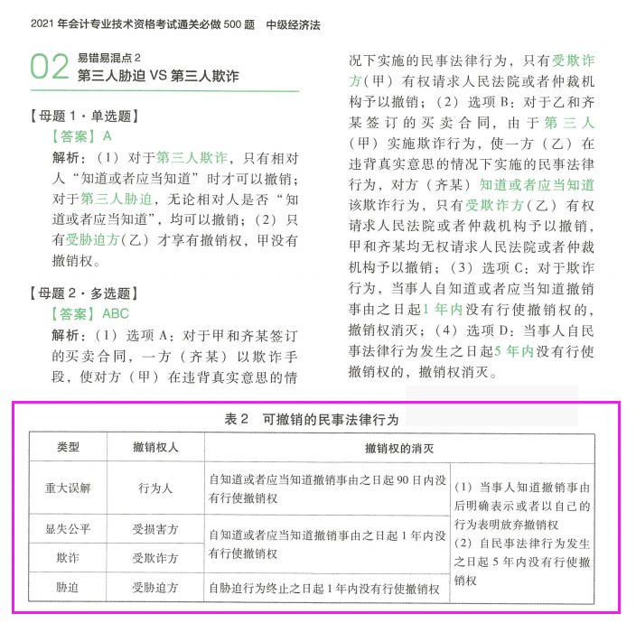 中级会计考试倒计时20天！50道易混易错题、押题密卷（两套）