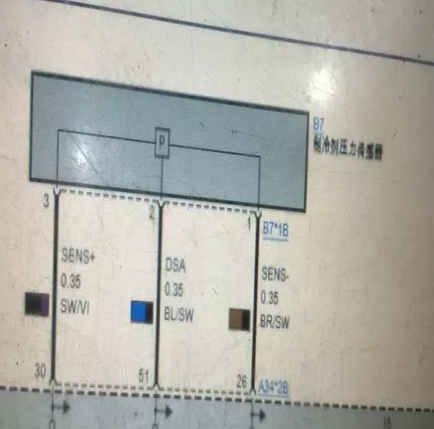 宝马5系13年空调不制冷,燃油表偶尔不准确故障分析