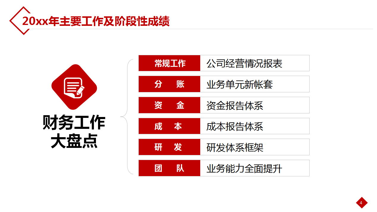 @财务人员：2021年度财务总结及分析报告，可直接套用，建议收藏