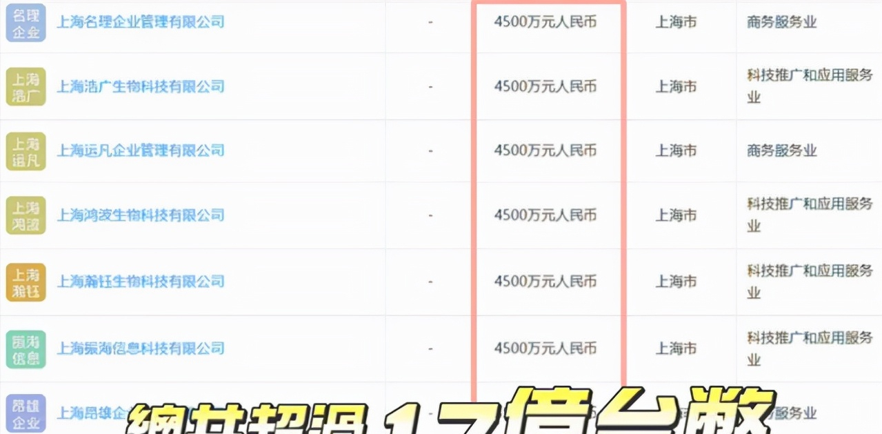 张庭是否逃往台湾？针对张庭旗下9大公司突然注销，终于给出回应