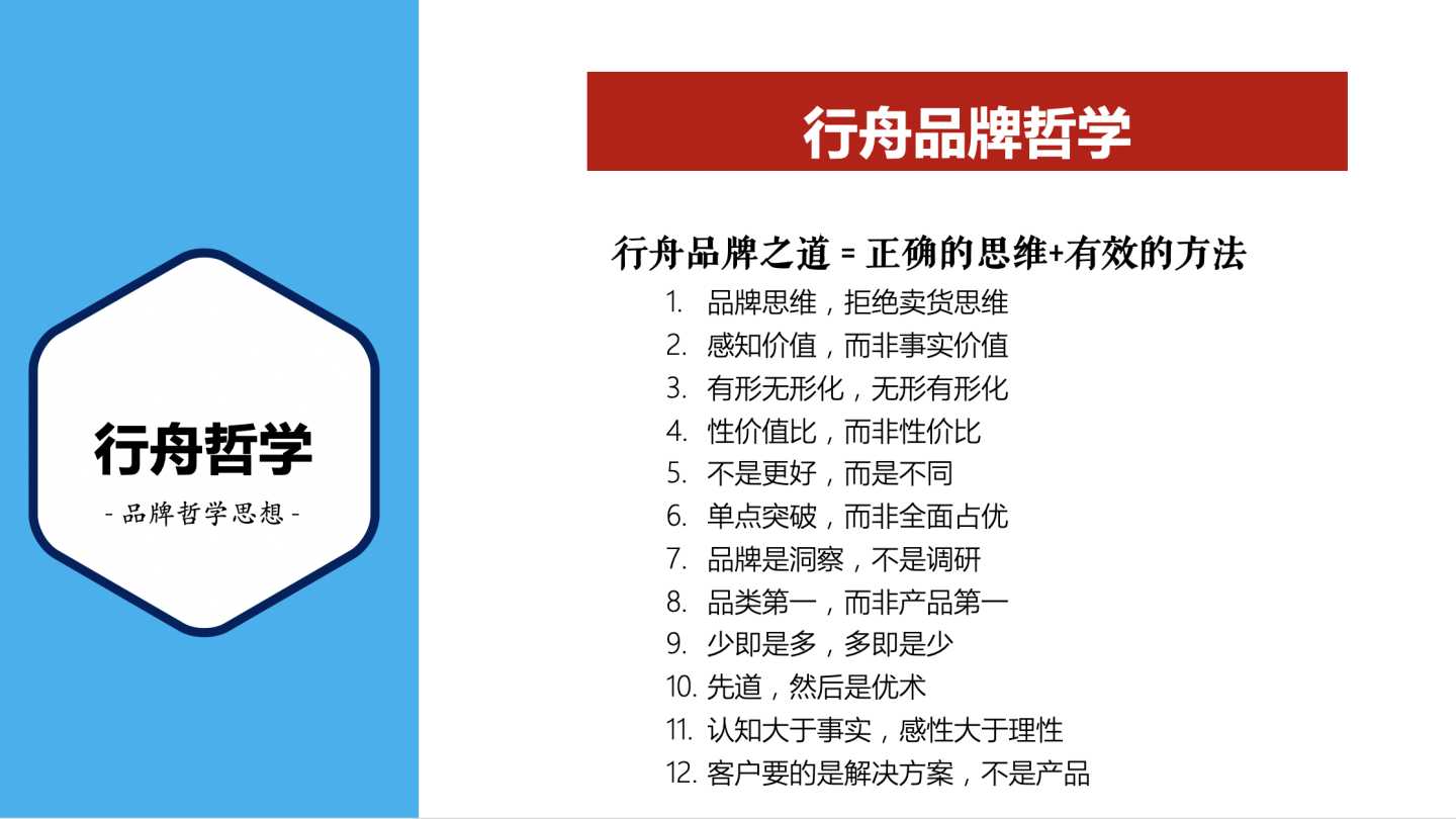 9大维度剖析国内超级系统的品牌全案公司：行舟品牌咨询