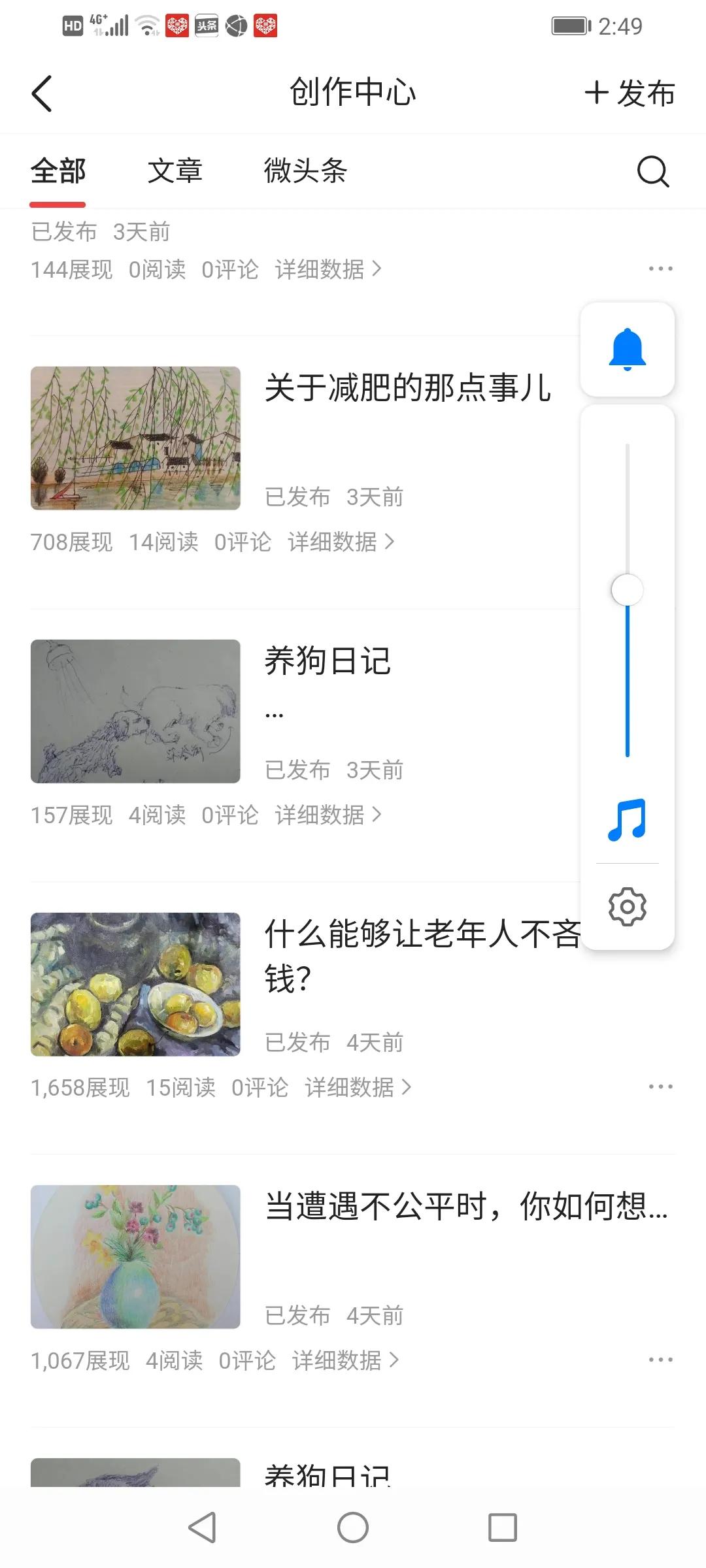 十四天的自媒体创作感悟，是否与你同路？