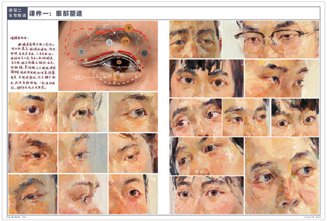 画好色彩头像从五官开始，央美色彩作品，这才是高分卷该有的样子