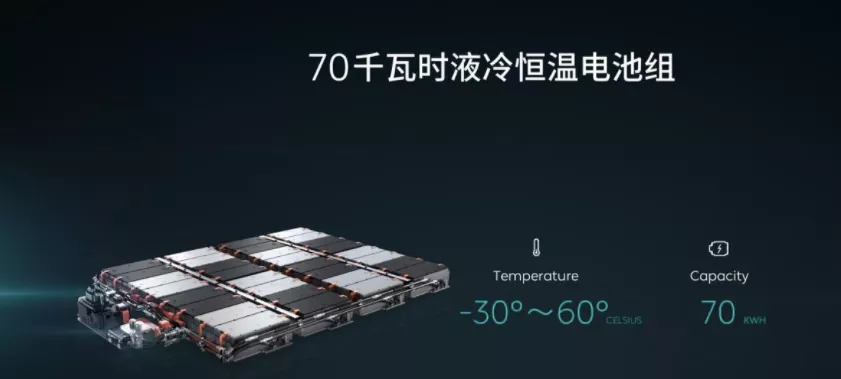 鉛酸電池、石墨烯電池、鋰電池綜合對比，5大方面，告訴你誰更好