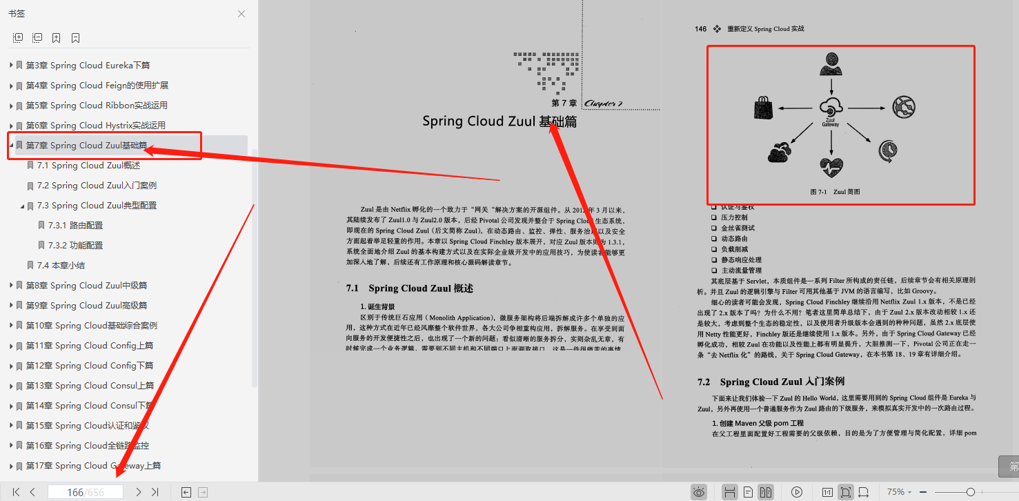 超赞！阿里、腾讯、京东大牛鼎力推荐SpringCloud笔记