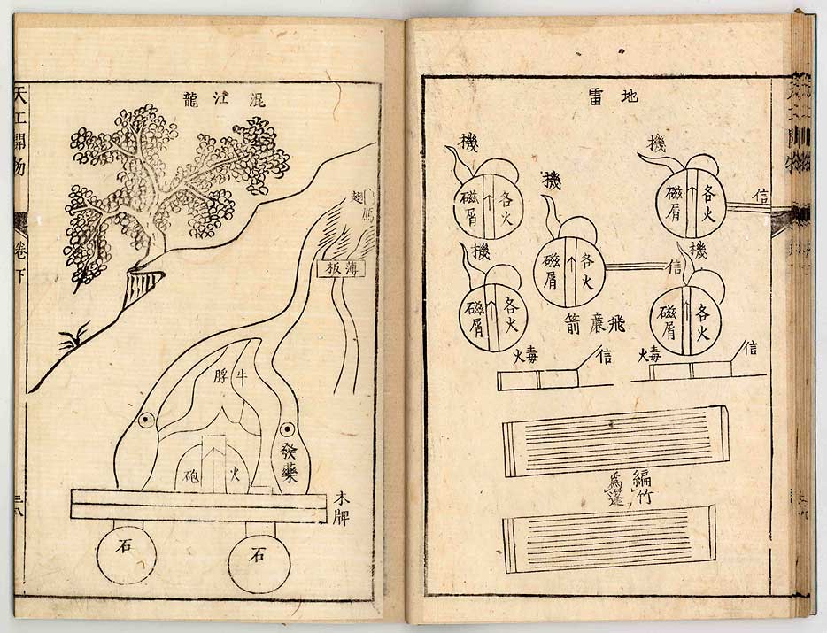 中国17世纪的工艺百科全书(明代宋应星的天工开物)