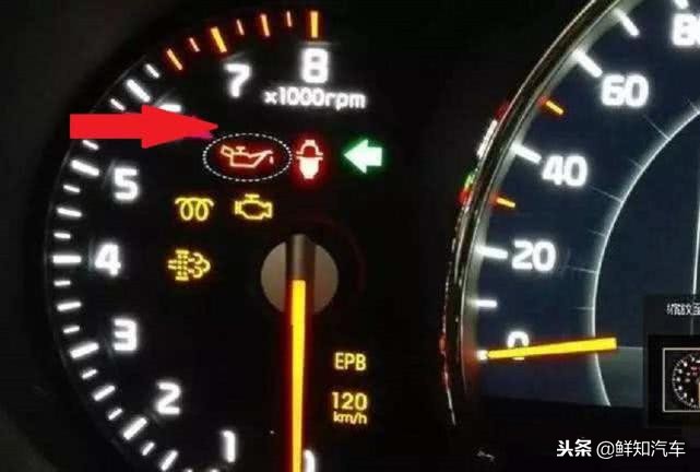 汽车常见的15种提示灯，开车过程中遇到要重视，新手一定要懂