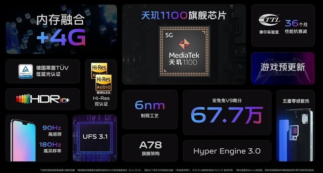 s10上市时间（一文详聊vivo S10）