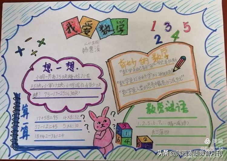 數學名人名言讀書小報