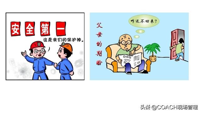 现场管理（安全）-200张PPT非常完美与漂亮的员工安全教育培训