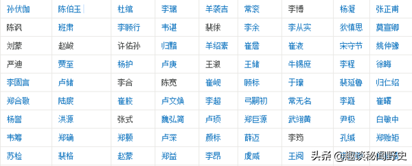 2017高考广东省状元（广东历史上只出了9个文状元）