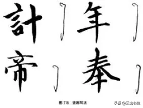 欧、颜、柳、赵四体结体和笔法