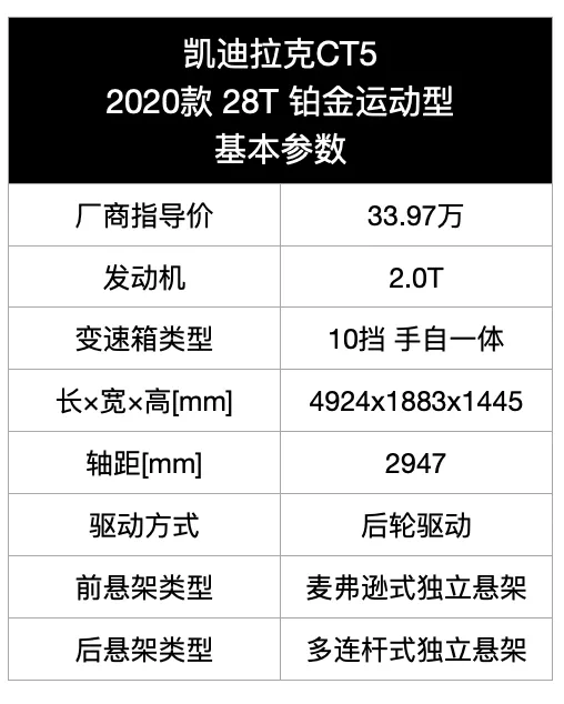 抄底好时机？新款上市在即，现款奥迪A4L优惠6.5万
