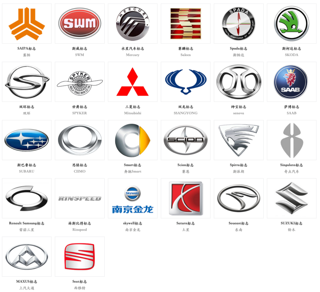 车p是什么 p开头是什么车的标志 - 汽车时代网