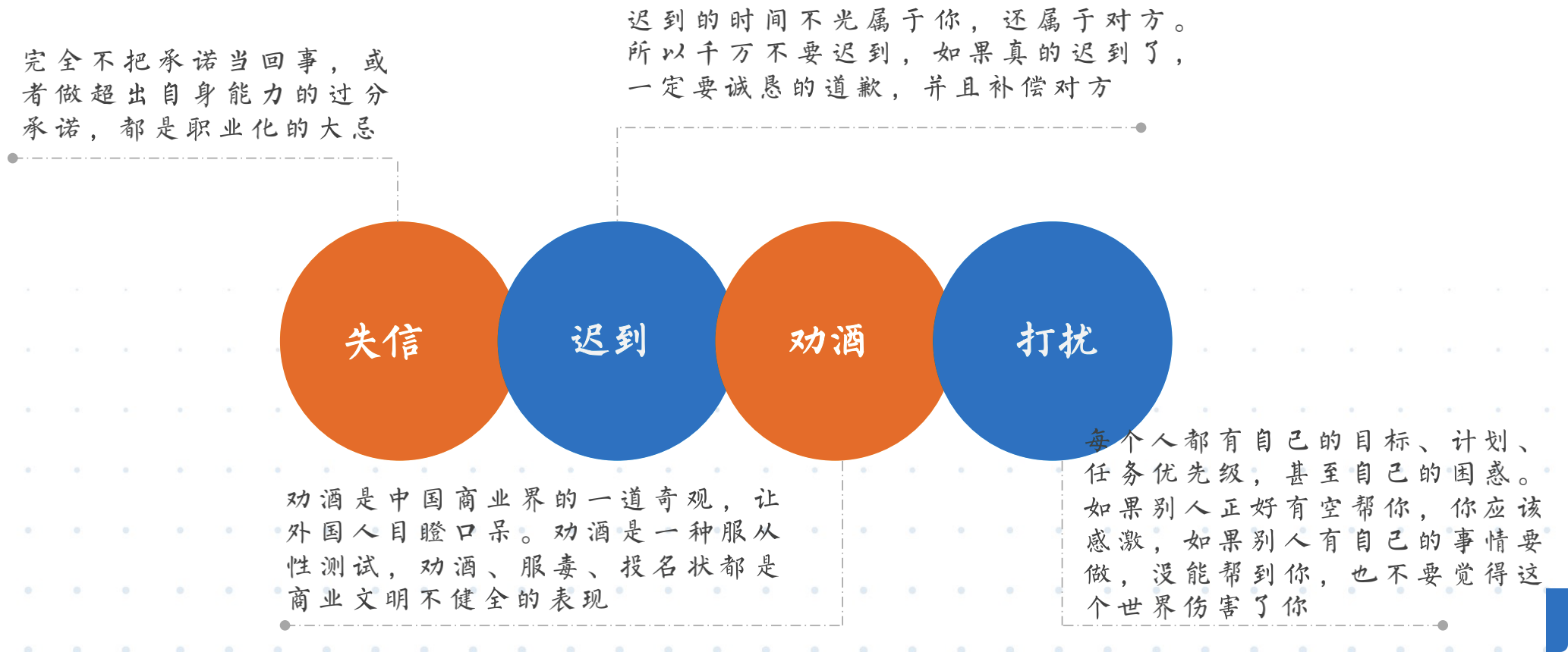 职场3大进阶能力，让你更快达成人生目标