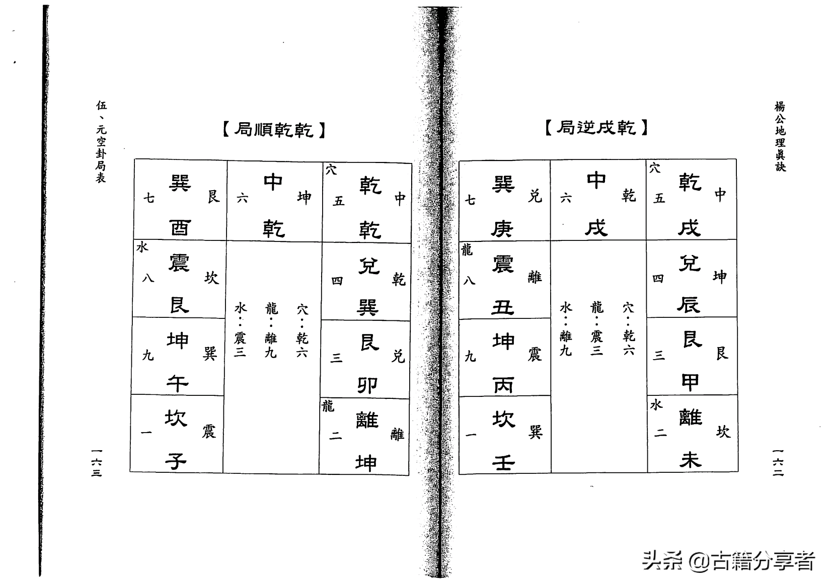 风水地理书《杨公地理真诀》2部份