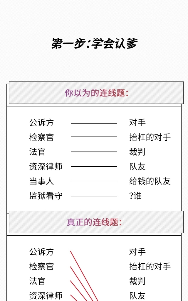 男孩，女孩，不要和律师谈恋爱