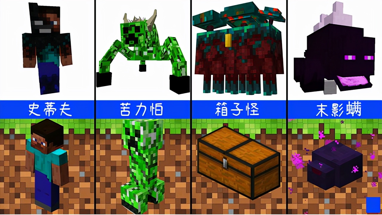 我的世界：玩家设计24种生物“丑化”后的样子，游戏画风突变