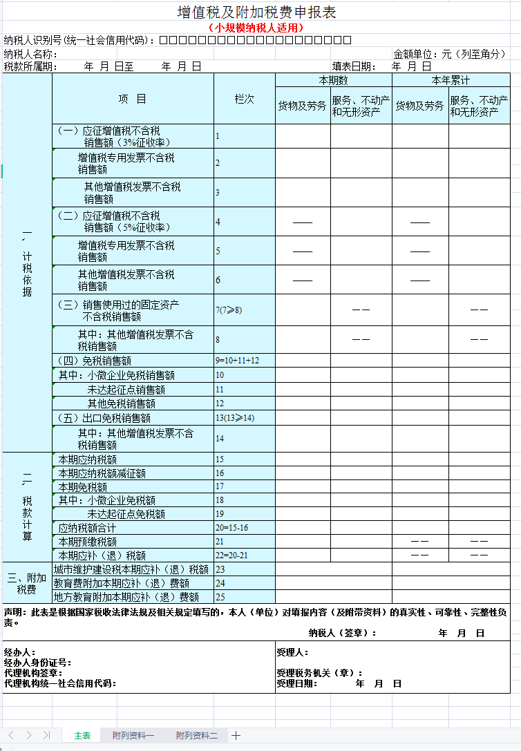 纳税申报表要这么填！增值税主表+附列资料+明细表填写说明