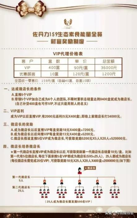 靠发射卫星走红的佐丹力,现在何处?