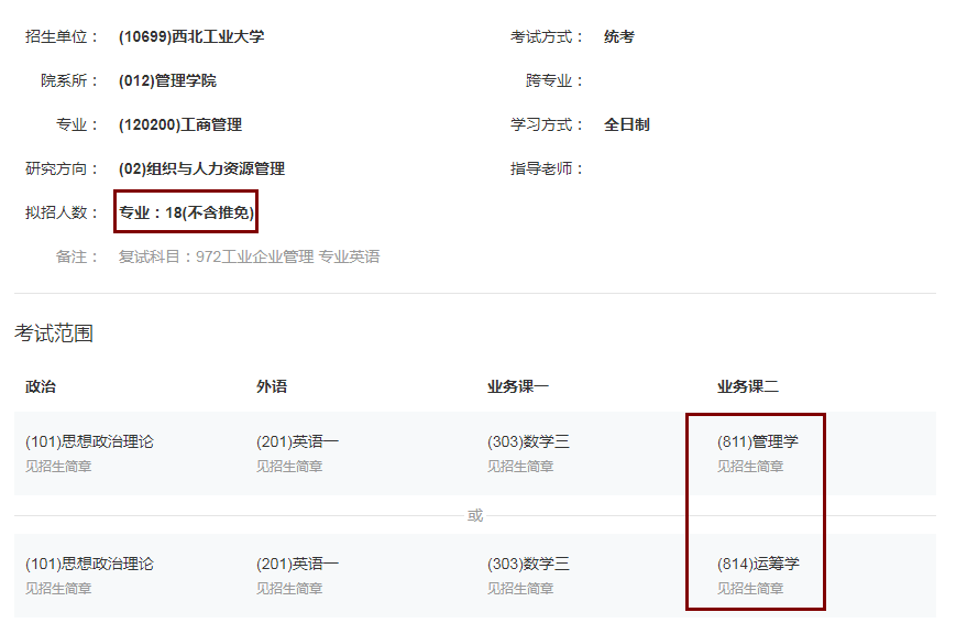 NO 59西北工业大学  工商管理（学硕）考研分析