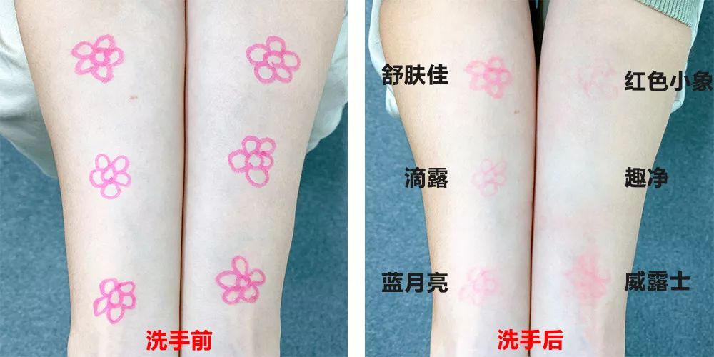 90%家庭都在用的6款大牌儿童洗手液全面测评，你买对了么？