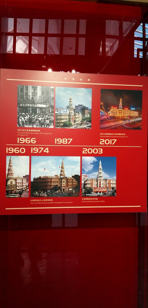 上海大世界之旅