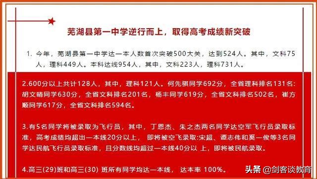 高考放榜，各校纷纷发布喜报，有含金量的喜报会写什么内容？