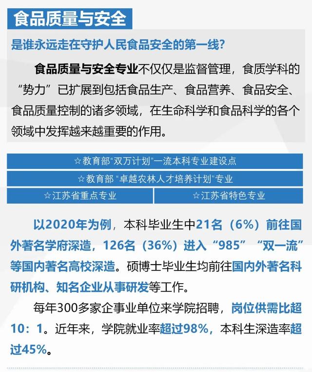 2021年选择江南大学食品学院的7个理由！附食品学院2021招生计划