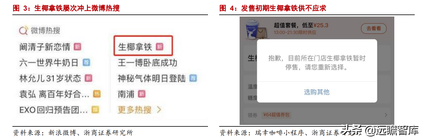 瑞幸咖啡：归来，门店数量超过5000家，在中端品牌中优势明显