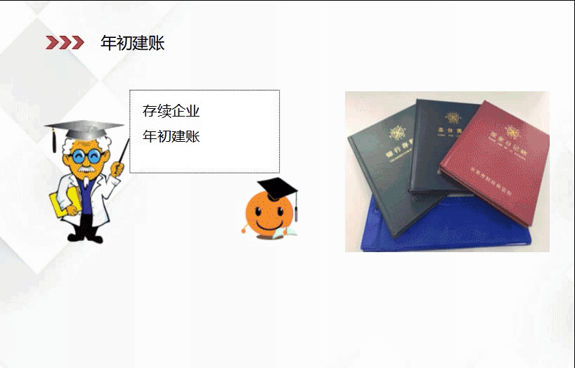 手工账过时了？懂的人都知道手工账在当经依然很重要—附全套实操