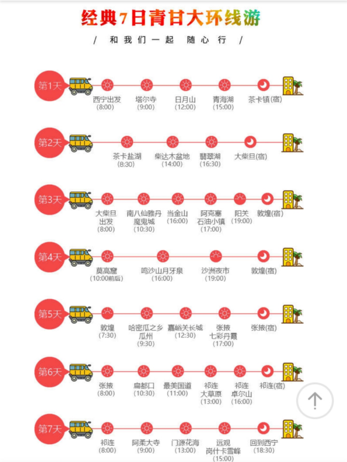 2020年最新莫高窟参观预约攻略（超全 超实用 最新版）