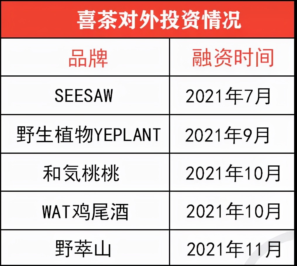 一杯果汁卖1000，野萃山想红想疯了