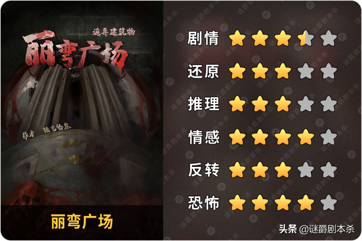 荔湾广场闹鬼？六楼现黑色人影！(持续更新中)