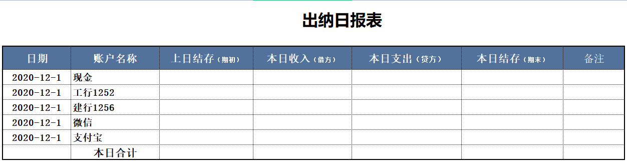 出纳人员都在用的：出纳万能表格，让你工作效率成倍上涨