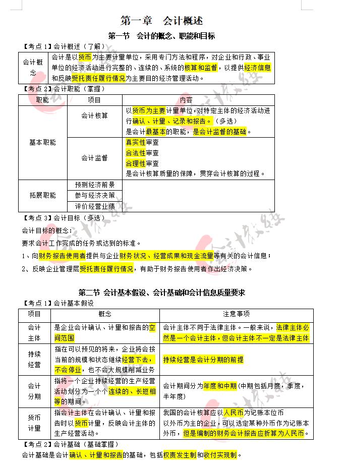 零基础首战：194分一次过初级，详细学习笔记+海量题库，无偿分享