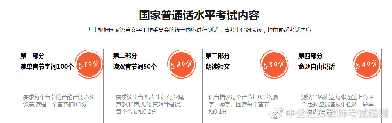 建议收藏 | 普通话水平测试，这些都是你需要知道的