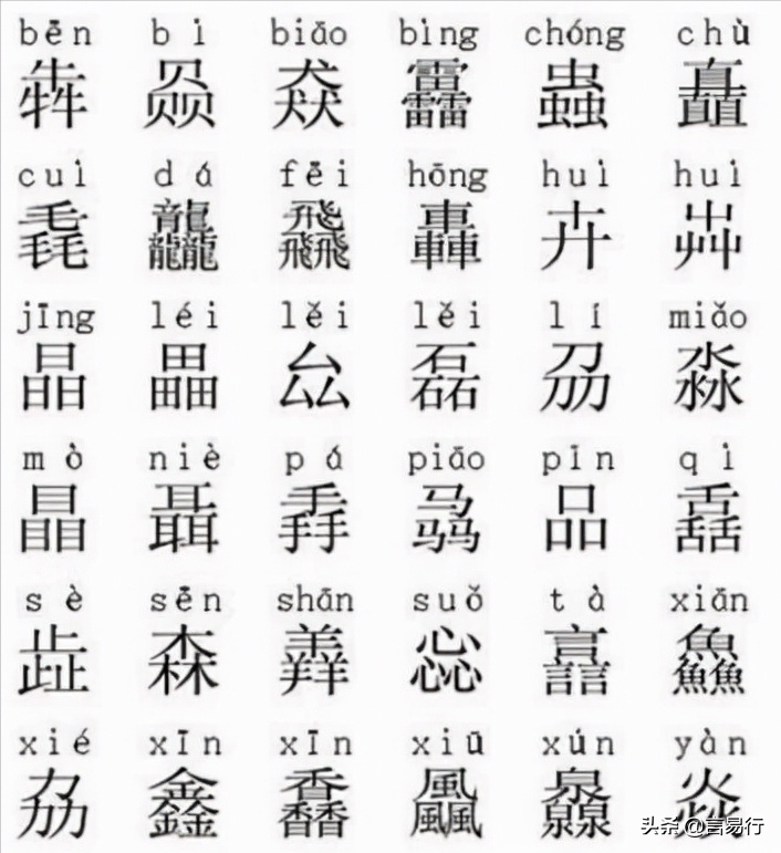 三个土字是什么字，感受中国文字的博大精深、魅力无限