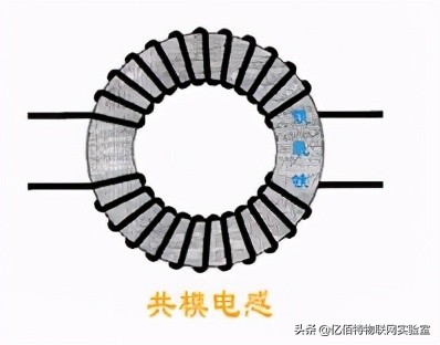 干货分享：CAN总线详解 整车的控制只需要一条线