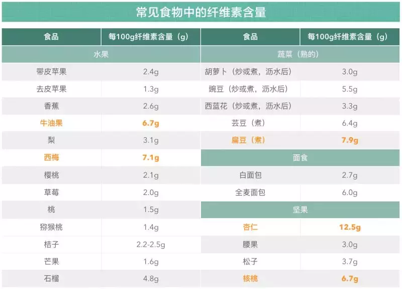 孩子说不清的肚子痛，一根手指就能判断原因